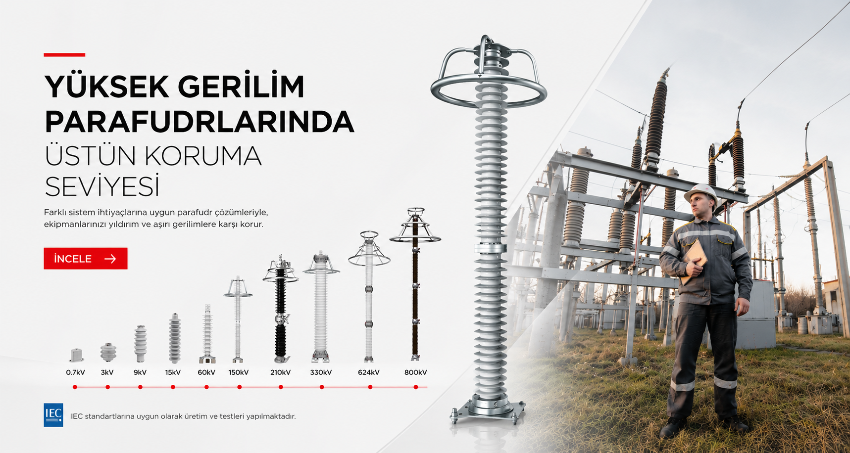 polipar_class_4_class_5_SH_SURGE ARRESTER